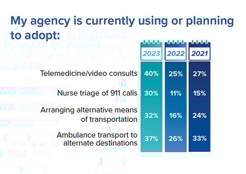 2023-trend-report-6-700x496