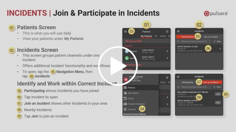 EMS-Incidents-L1-Participate-in-an-Incident