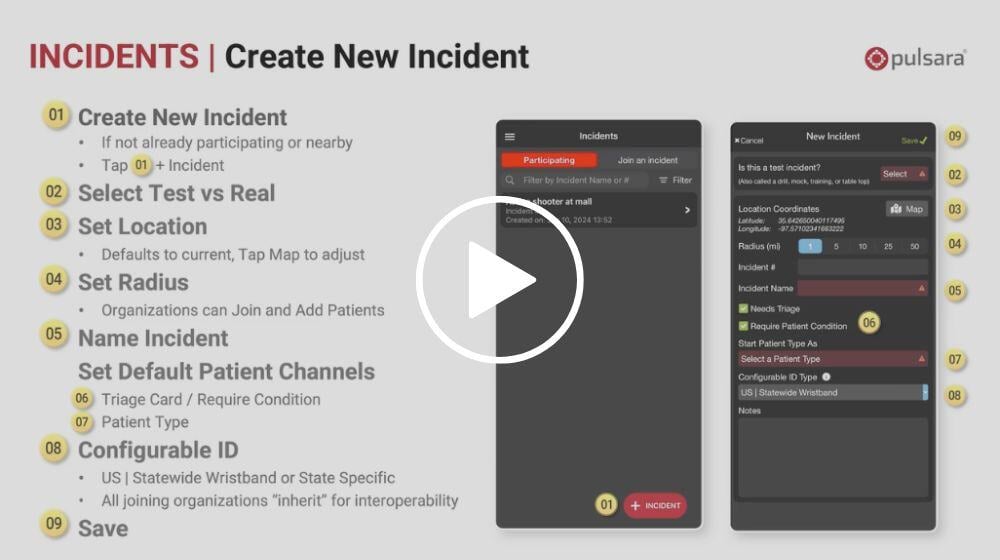 EMS-Incidents-L2-Create-Incident