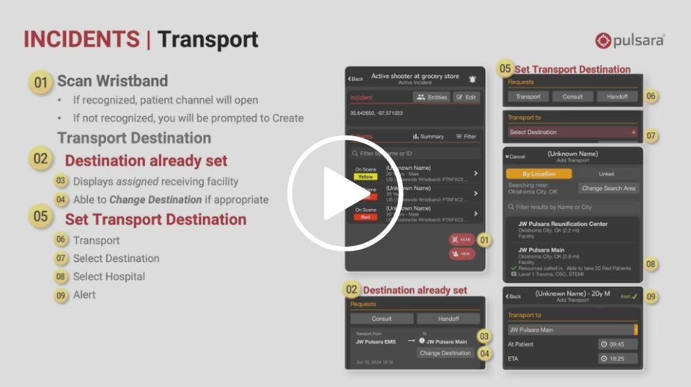 EMS-Incidents-L5-EMS-Transport