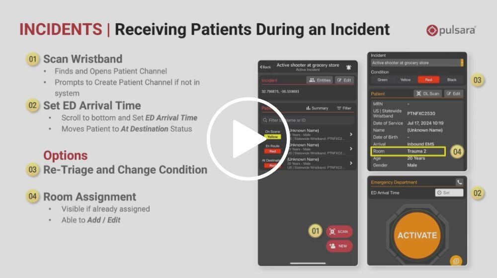 Hospital-Incidents-L5-Receiving-Patients-During-an-Incident