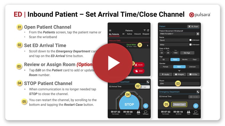 JITT-PREVIEW_hosp-ED-inbound-patient-set-arrival-time-close-channel