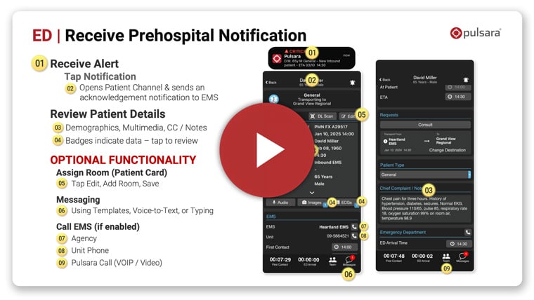 JITT-PREVIEW_hosp-ED-receive-prehospital-notification_mobile-1