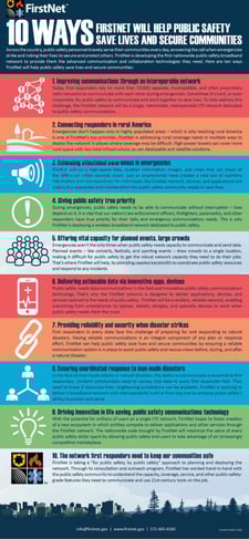 FirstNetInfographic