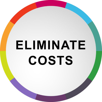 Eliminate_Costs