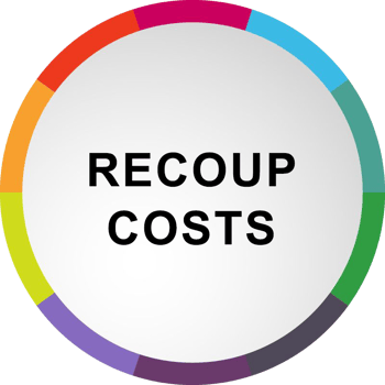Recoup_Costs