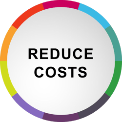 Reduce_Costs