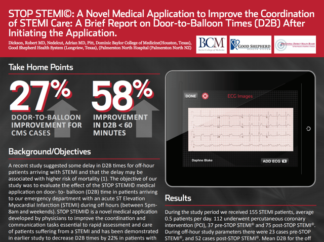 Stemi After Hours Poster Stemi After Hours Poster