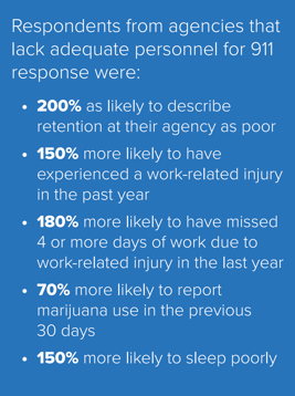 a screenshot of survey answers