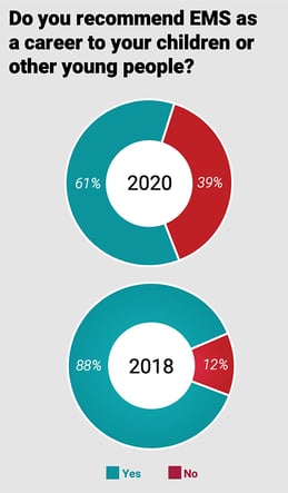Trend-Report-Graph-3.1