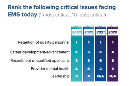 2023-Trend-Report-1-700x467
