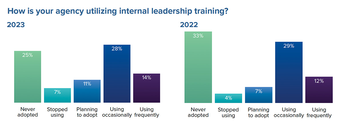 2023-ems-trend-report-2-4@1200x437