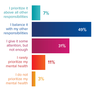 EMS-Trend-Report-Health-3