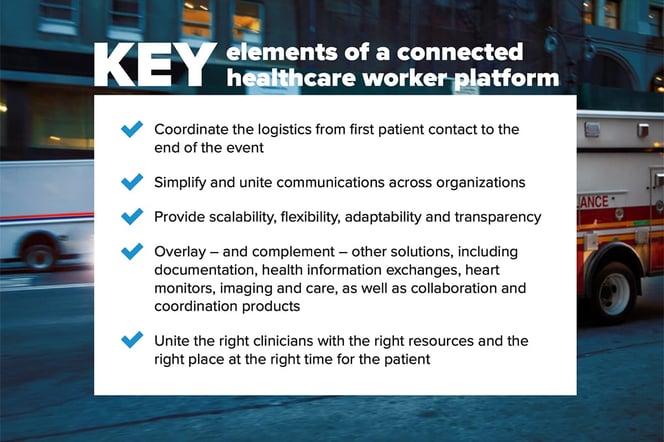 key-elements-connected-worker-platform@1200x800