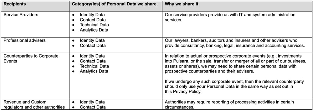uk-privacy-policy-2