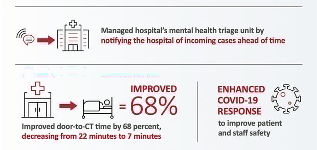 organizational-care-teams-ebook-graphic-2@1000x475