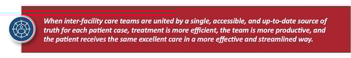 organizational-care-teams-ebook-graphic-3@1100x183