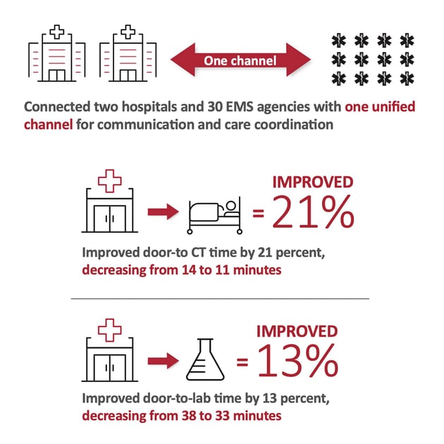 organizational-care-teams-ebook-graphic-4@1600x1600