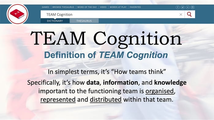 team-cognition-definition@1200x675