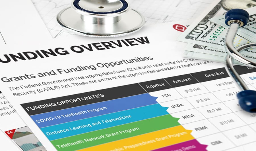 A COVID-19 Funding Primer: Finding the Relief Funds You Need