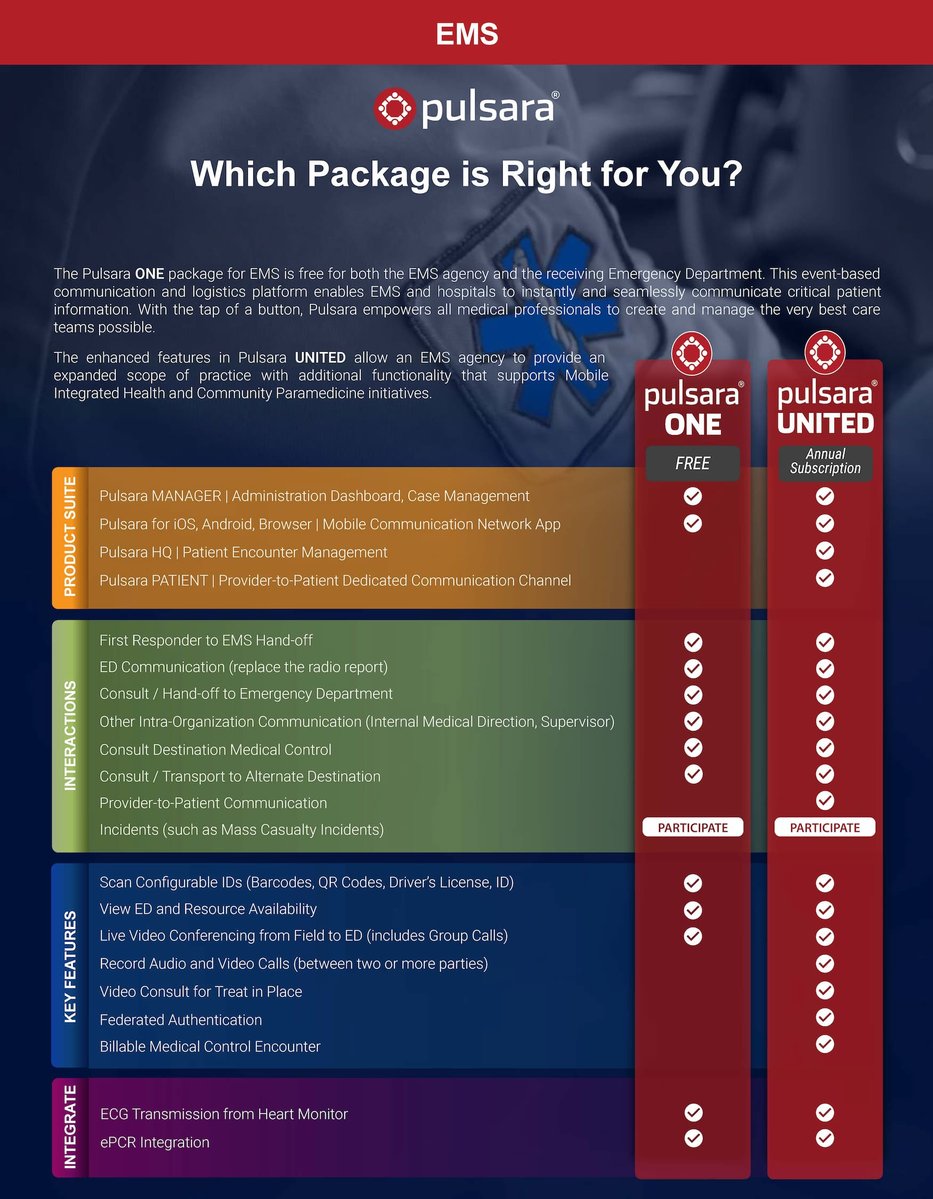 pulsara-ems-packages@927x1200