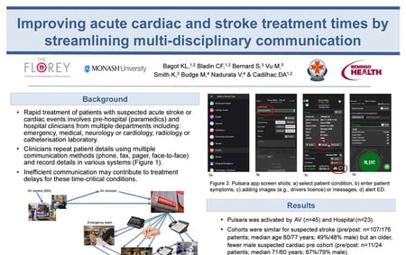 thumbnail_pulsara-research-au-improving-cardiac-stroke-treatment-times-2022-JECP