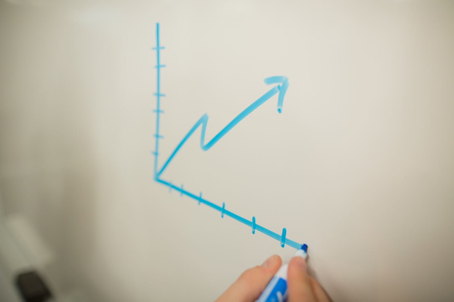 Change: How to Leverage its Power for a Better Workplace