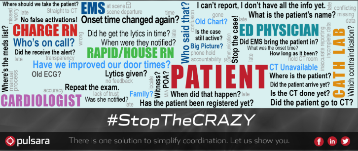 The Pitfalls of STEMI Care: Fixable with Pulsara [INFOGRAPHIC]