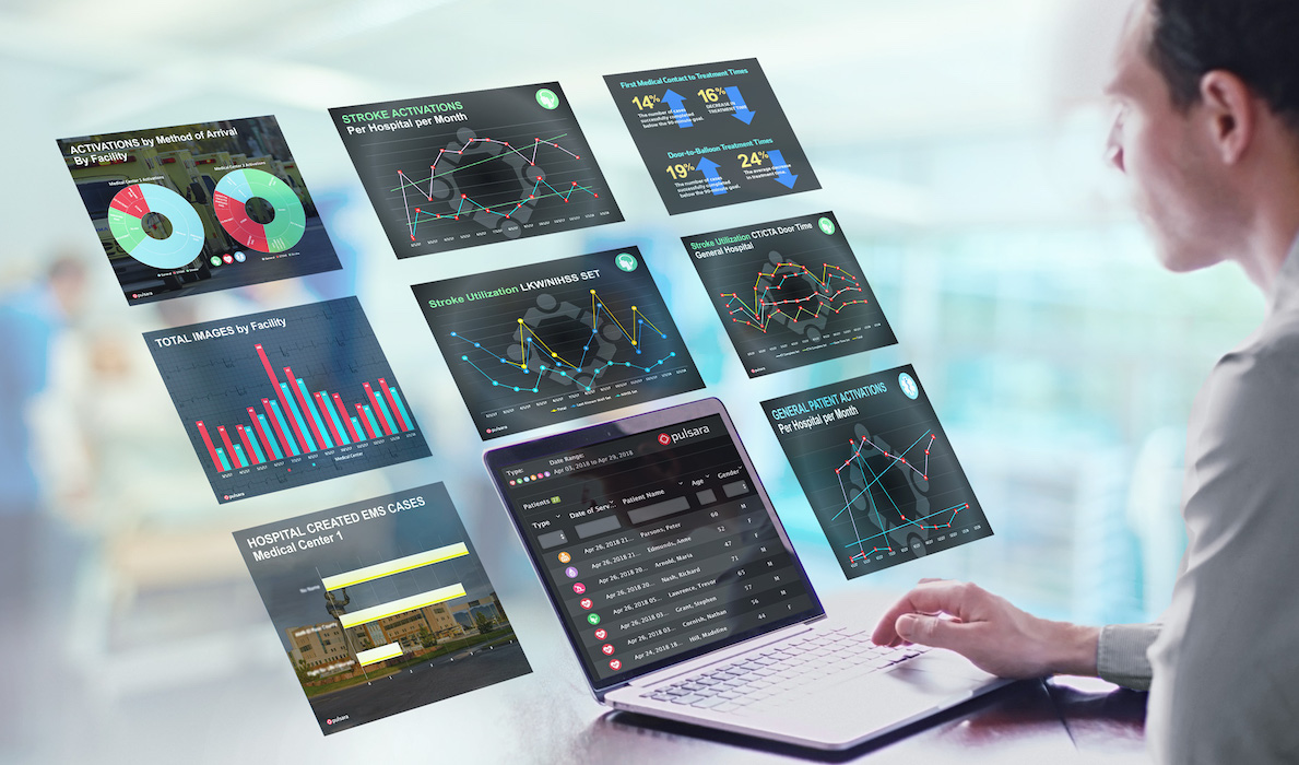 The Staggering Cost of Inefficient Systems in Healthcare