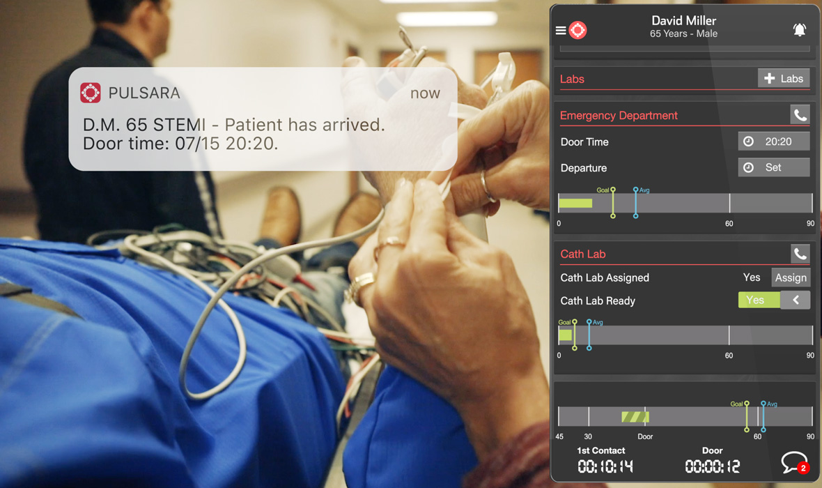 Three Ways We Strive to Improve the Lives of ED Doctors Through Innovative Communication